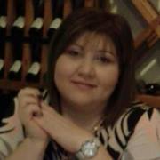 Ивелина Черкезова