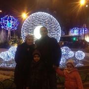 Heba Ahmad youssef