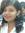 Diana T...