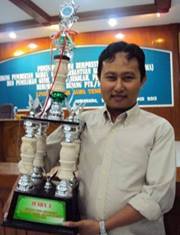 Mazguru Imron