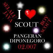 Yangke Mardianto