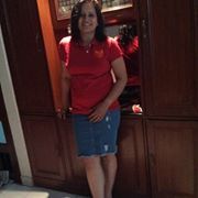 Naveen Dwivedi-biswas