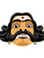 Punith N