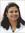 Dr.Bindu Selot (DrBindu) | 1 comments