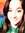Leslie De la pena | 1 comments