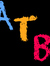 All Things Books
