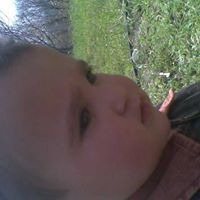 Inam Ullah