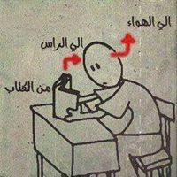 Ahmed Alii