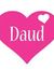 Malik Daud