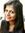 Medha T...