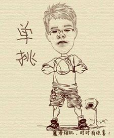 Steven Ongko