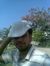 Prathip...