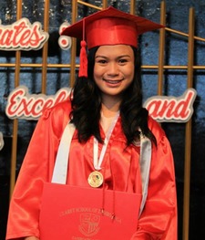 Charisse Bernadette mabalot