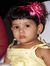 Shailaj...