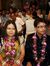 Manish ...