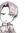 Crona | 2 comments