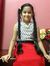 Saritha...