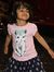 Nirav B...