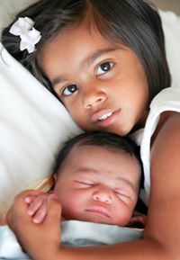 Haricharan Challapalli