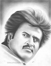 Dinesh Kb