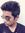 Utkarsh...