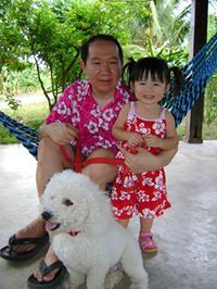 Somnuek Thongprasert