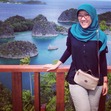 Anggit