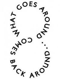 Abhishek Chakraborty