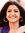 Ashwini...