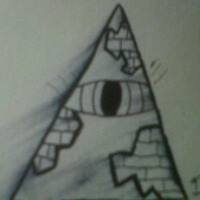 Fausta Anthoniyo roofianto