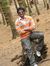 Sunil K...
