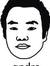 Andre N...