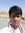 Ahmad S...