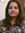 Bijitha Bg