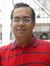 Lalit S...