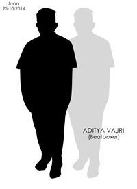 Aditya Rais