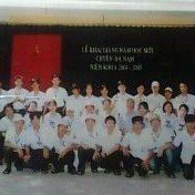 Thi Nguyễn