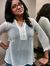 Shruthi...