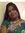 Shalini...