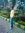 Sumit K...