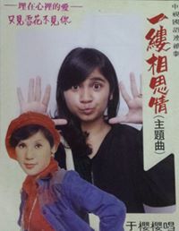 Suraya Yusof