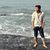 Ankit Prabhash