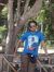 Swarup ...