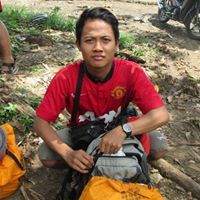 Muhammad Dzikrullah