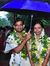 Sajith ...