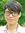 Huỳnh T...