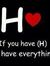 Hatem A...