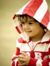 Vikash ...
