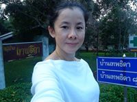 Natchadawan Jitswangsub