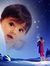 Sneha R...